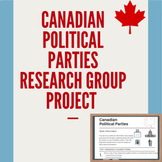 Canadian Political Parties Research Assignment (PBL): Mark