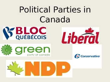 Preview of Canadian Political Party Lesson with MI indicators