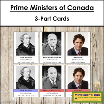Preview of Prime Ministers of Canada - Canadian History