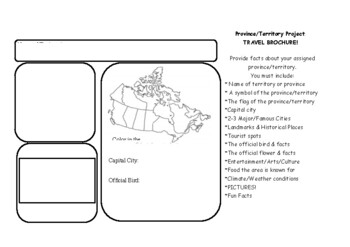 Preview of Canadian Province Brochure PROJECT!