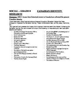 Preview of Canadian Social Studies - Canadian Identity Research Project