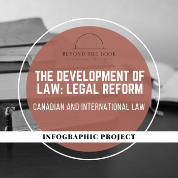 Preview of Canadian and International Law & Civics: Fighting for Legal Reform