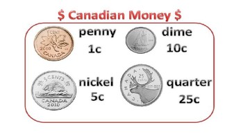 canadian money poster by jen spez teachers pay teachers