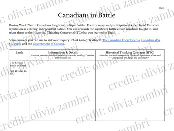 Preview of Canadians in Battle, WW1 - Grade 10 History, Unit 2: 1914-1929