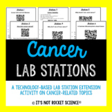 Cancer Activity: QR Code Stations