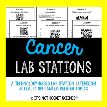 Preview of Cancer Activity: QR Code Stations