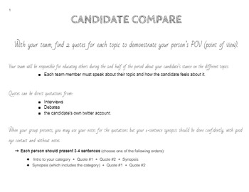 Preview of Candidate Compare - Election prep - Civics - CHV2O