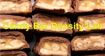 Preview of Candy Bar Density Lab