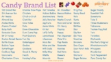 Candy Brand List