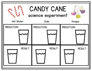 candy cane experiment free printable