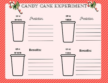 Preview of Candy Cane Experiment