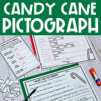 Preview of Candy Cane Pictograph - Christmas Graphing