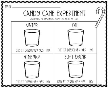 Candy Cane Science Experiment Freebie Tpt