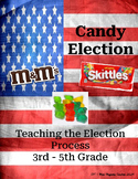 Candy Class Election / Mock Election