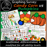 Candy Corn vs Pumpkins Survey | Graphing Survey | Comparis