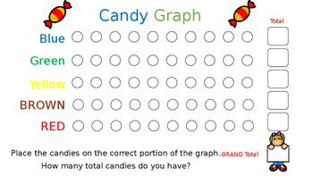 Preview of Candy Graph and Candy Math