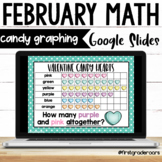 Candy Heart Graphing February Google Slides