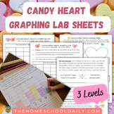 Candy Heart Graphing Lab Sheets