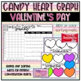 Candy Heart Graphing | Valentine's Day Activity