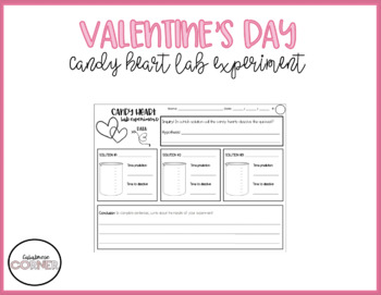 Preview of Candy Heart Lab Experiment