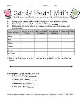 Preview of Candy Heart Math: Fraction, Decimals, Percents, Graphing, and Probability