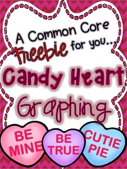 Preview of Candy Heart Math Graphing