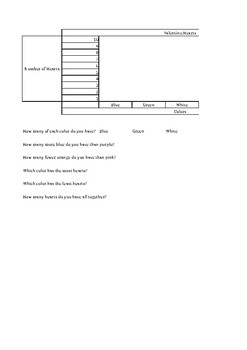 Preview of Candy Hearts Bar Graphing