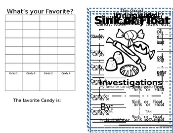 Preview of Candy Investigations