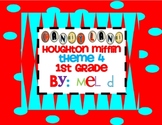 Candy Land Houghton Mifflin Theme 4-Grade 1