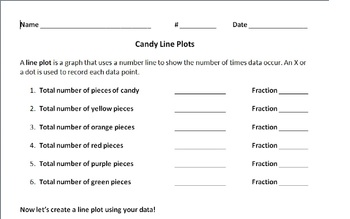 Preview of Candy Line Plot Graphing Activity