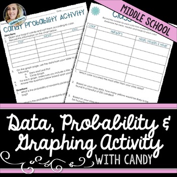 Preview of Data, Probability and Graphing Activity