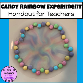 Preview of Candy Rainbow Science Experiment | Lesson Plan for Teachers