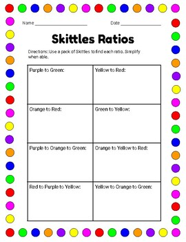 Preview of Candy Ratio Worksheets!