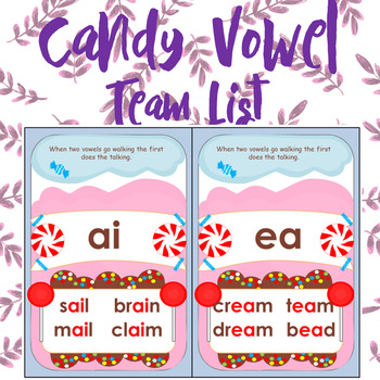 Preview of Candy Vowel Team List