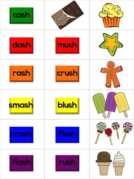 Candyland Cards for Words Their Way--Alphabetic Spellers | TpT