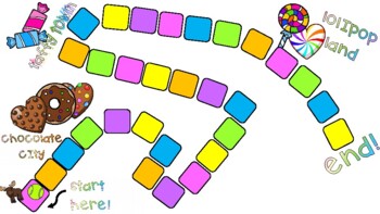 Candyland Interactive PPT: /S/ sound by Miss T the SLP | TPT