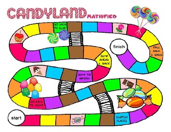 Candyland Mathified Game Template by Christina Reynolds | TpT