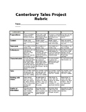Canterbury Tales Project Rubric