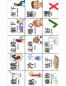 Cantonese/English Communication Board by The Cranial Nerd SLP  TPT