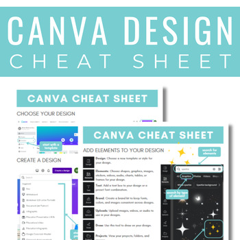 Preview of Canva Cheat Sheet | How to Design in Canva | Canva for Educators