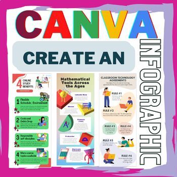 Preview of Canva - Create an Infographic - Assignment for Students