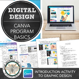 Canva Digital Art Intro Activity, Lesson Middle School, Hi