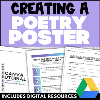 Preview of Canva Poetry Poster - Canva Poster Activity for Literary Analysis and Expression