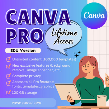 Preview of Canva Pro Lifetime Access