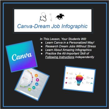 Preview of Canva Project-Dream Job Infographic