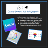 Canva Project-Dream Job Infographic