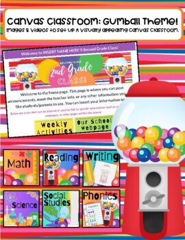 Preview of EDITABLE Canvas/Schoology/Online Course Template- Gumball Theme