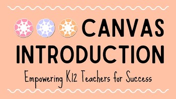 Preview of Canvas Introduction - Empowering K12 Teachers for Success Slide Deck!