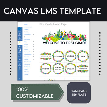 Preview of Canvas LMS Botanicals Homepage Buttons & Banners Templates (Customizable)