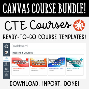 Preview of Canvas LMS Course Template - CTE Themed - 100% Customizable - New Bundle!